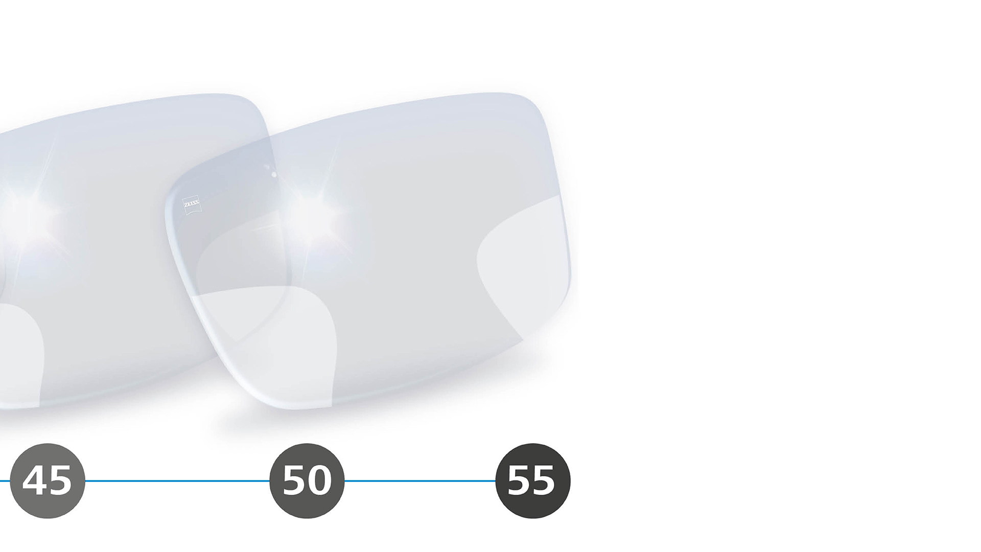 Ilustração em 3D de lentes progressivas com zonas periféricas desfocadas para a partir dos 40 anos.
