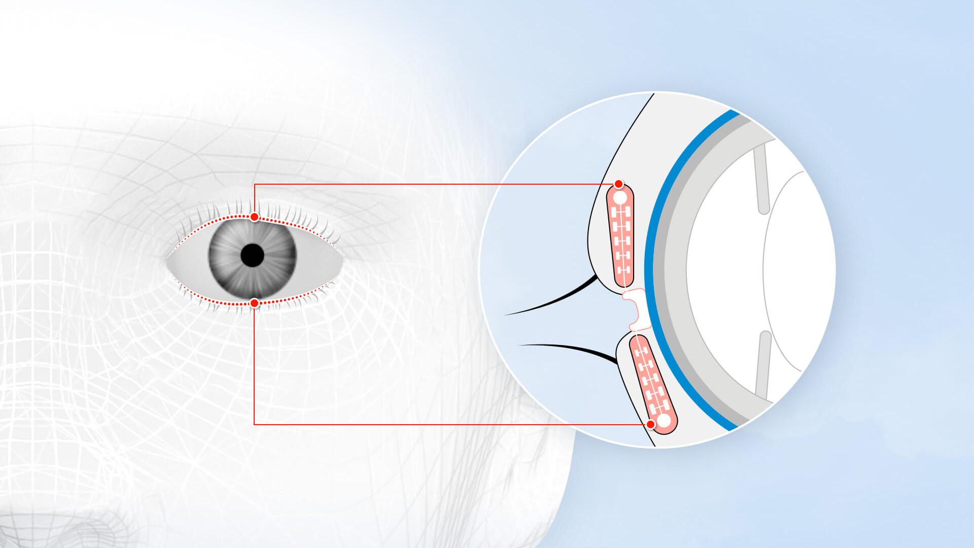 #7 conselho: Massaje os olhos.